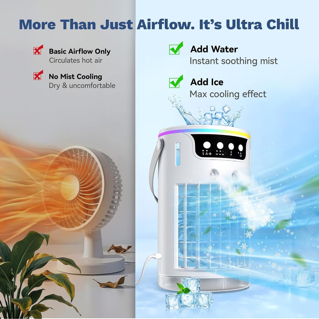 Portable Air Conditioners, Personal Evaporative Air Cooler 1200ML with Ice Cooling Mist Fans That Blow Cold Air Like