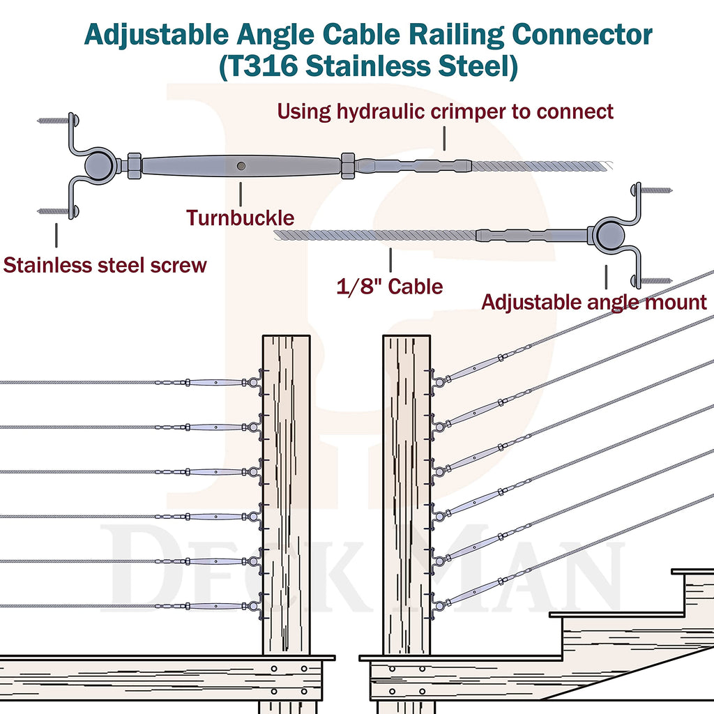 T316-Stainless Steel Adjustable Angle 1/8" Cable Railing Kit/Hardware for Wood Post, Marine Grade (30 Pack)