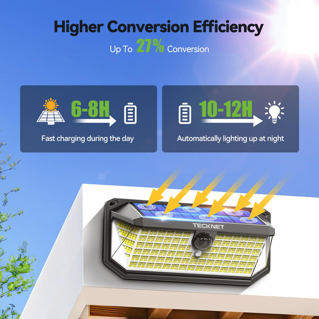 LED Solar Lights Outdoor IP66 Waterproof, Solar Motion Lights Outdoor with 300° Angle & 3 Lighting Modes, Solar