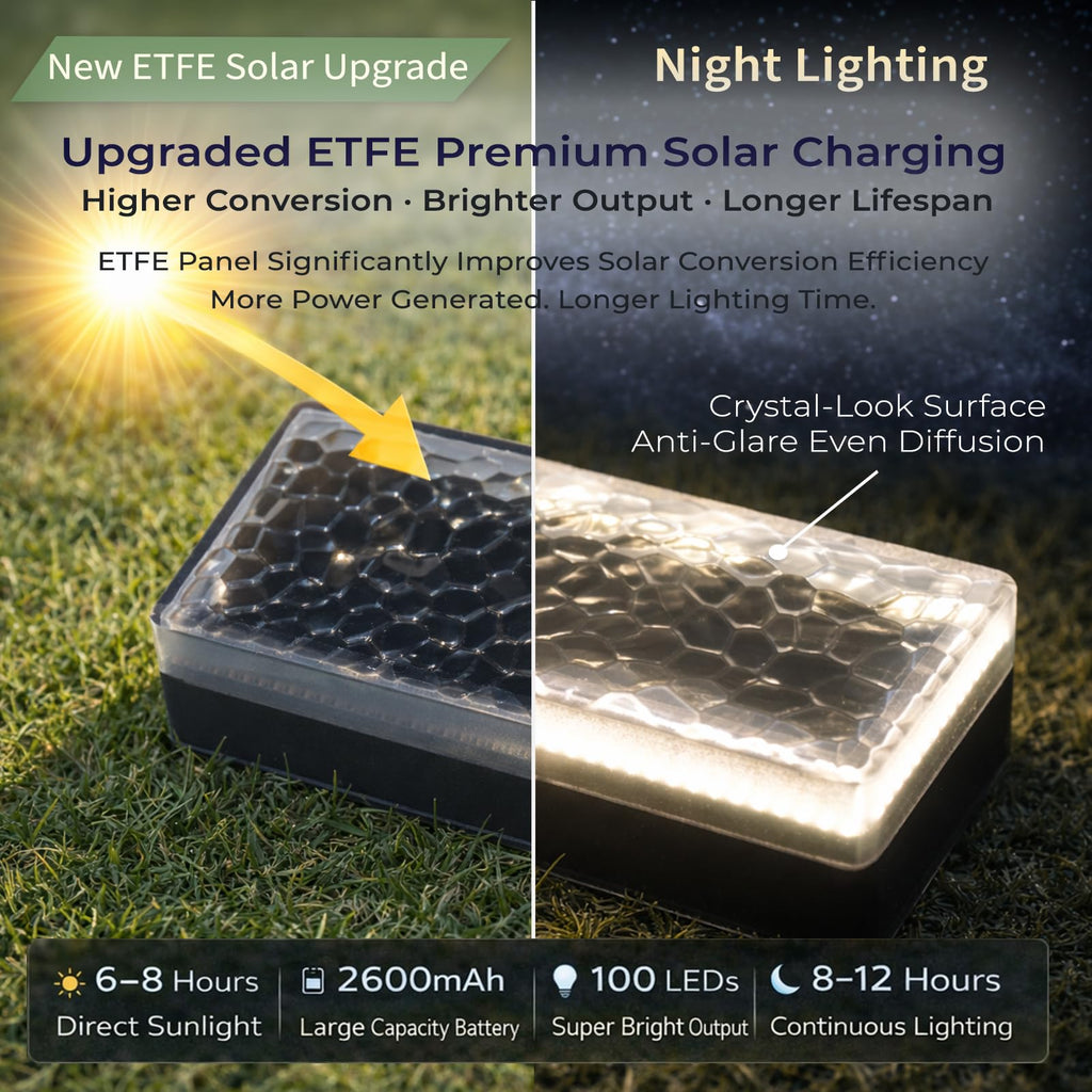 4x8 Solar Ground Lights, 3500K Paver Light, Warm White, 1Pack