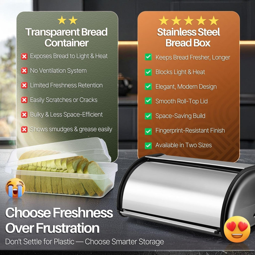 Stainless Steel, 13-Inch Bread Bin for Countertop