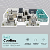 8000 BTU Portable Air Conditioner, Small AC Unit with Dehumidifier and Fan, Mini AC Unit with 350 Sq. Ft. Coverage