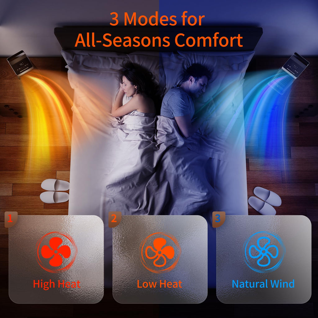 1500W Ceramic Electric Heater, 4 Modes Space Heater for Indoor Use