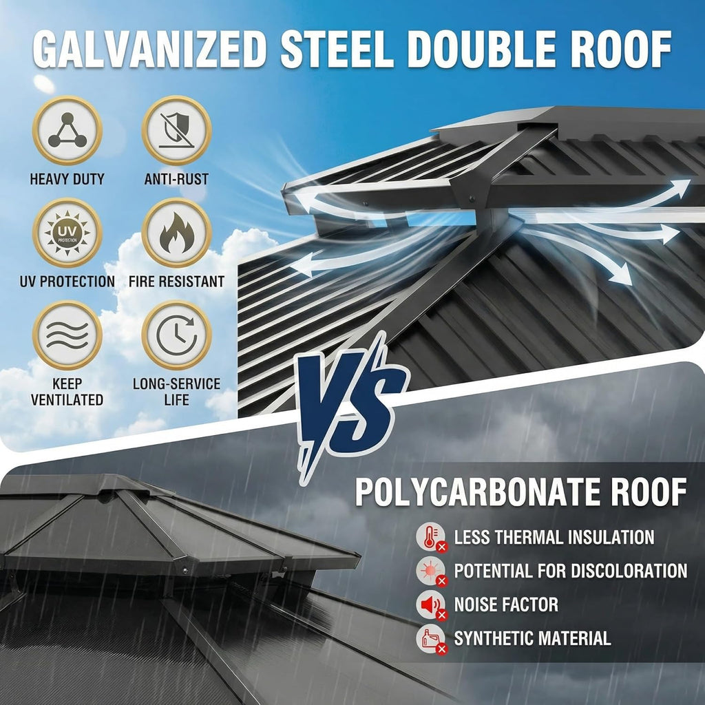 12x20 Gazebo on Clearance with Metal Roof, Heavy Duty Hardtop Gazebo with Flame-Retardant Curtain & Netting