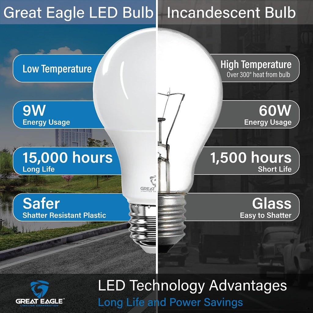 Eagle Lighting LED Light Bulbs 60 Watt Equivalent, Daylight 5000K, E26 A19 Light Bulb, 800 Lumens, Non-Dimmable, 120V