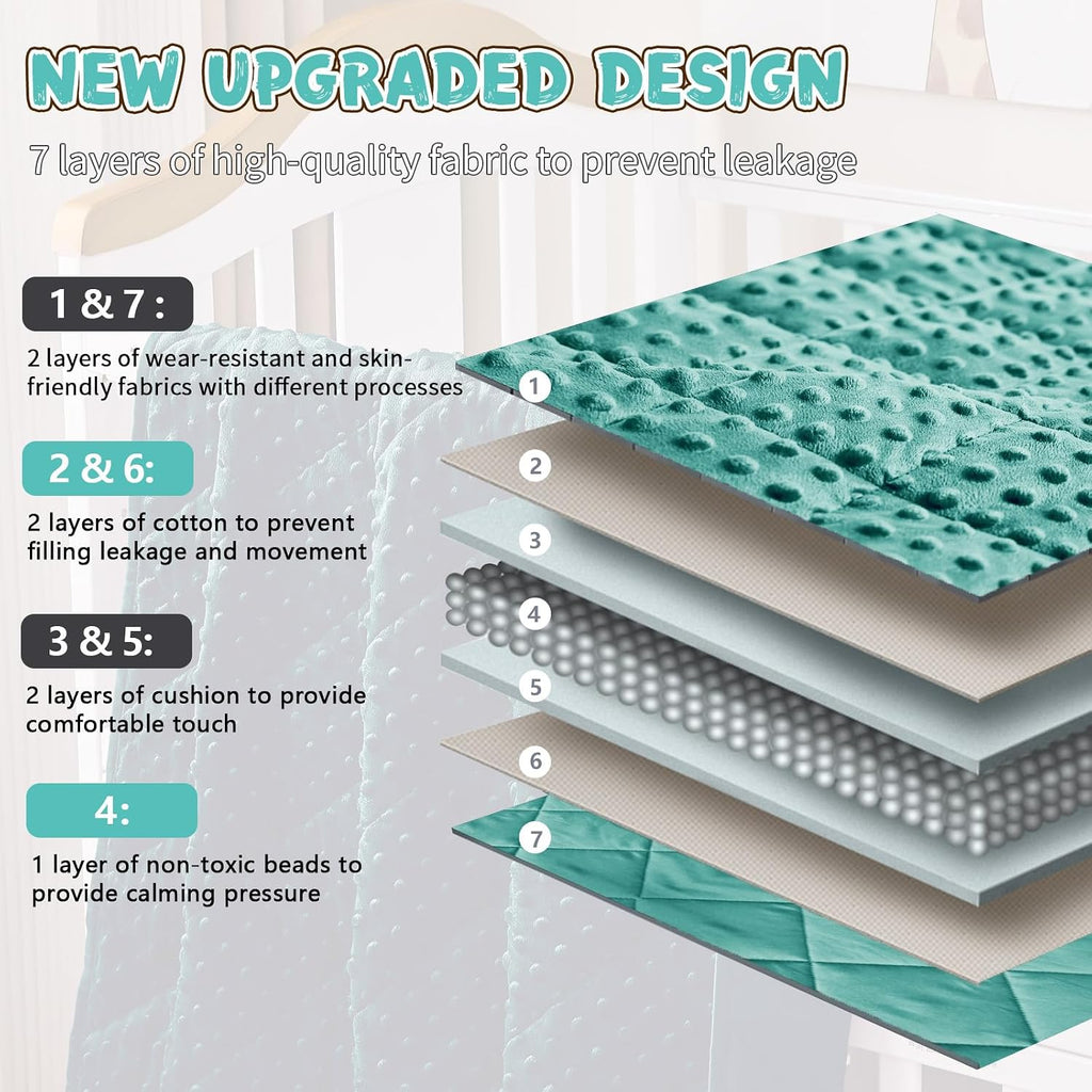 Teal Weighted Blanket 7lbs, 40"x60", Cooling Minky Heavy Throw Blanket for 60-90lbs, Soft Winter Thick Big Blankets