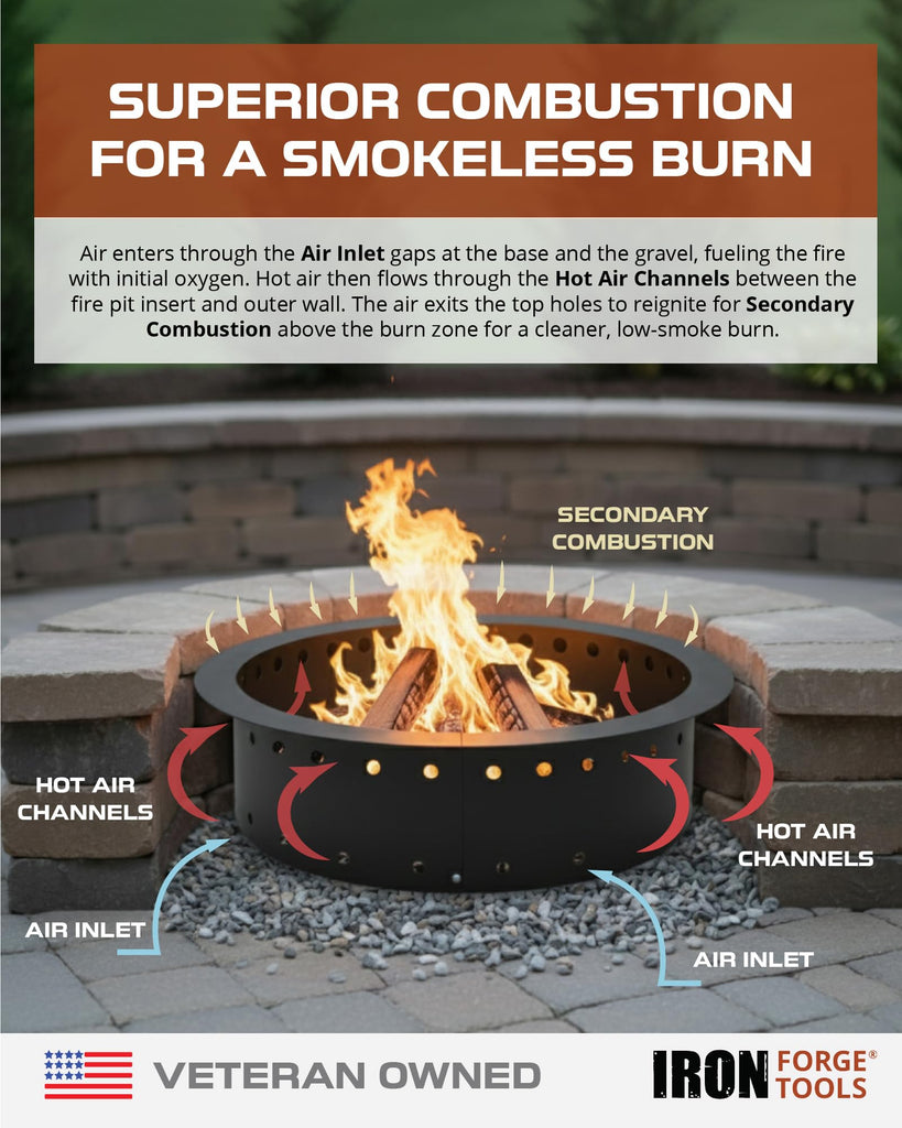 Smokeless Outdoor Fire Pit Ring Insert 30 Inch Round