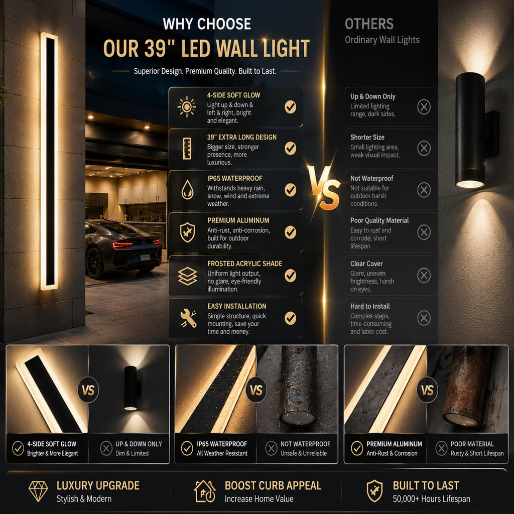 2Pack 79inch Long Outdoor LED Wall Light Waterproof IP65 Warm White