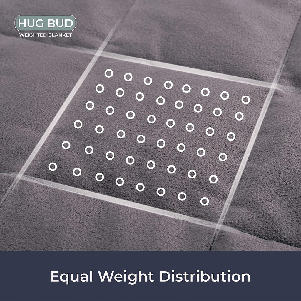 Weighted Blanket - 90" X 90" - 35-lbs - No Cover Required - Fits Queen/King Size Bed - for 180-230-lb Adult - Silky