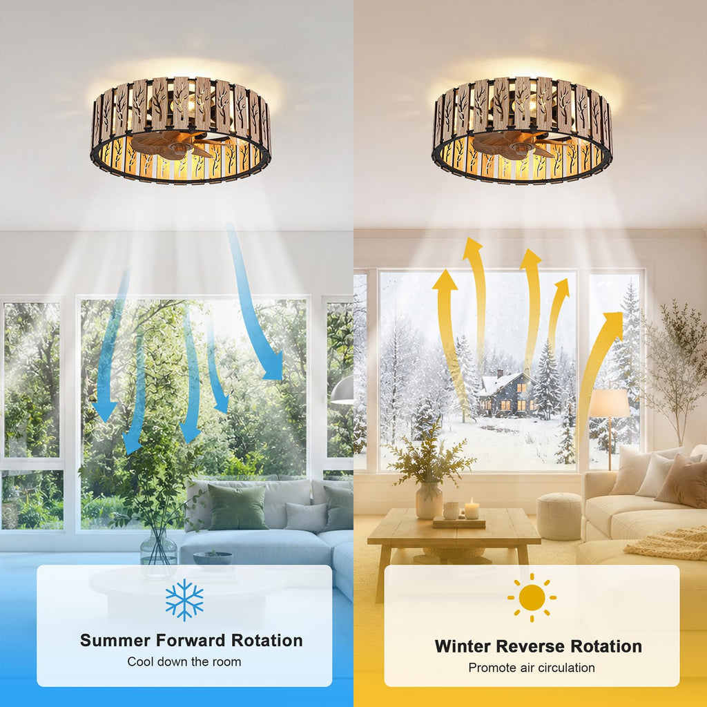 Wood Tree-Shaped Cage Ceiling Fan with Light & Remote Control, 20" Low Profile Flush Mount Fandelier, 6-Speed