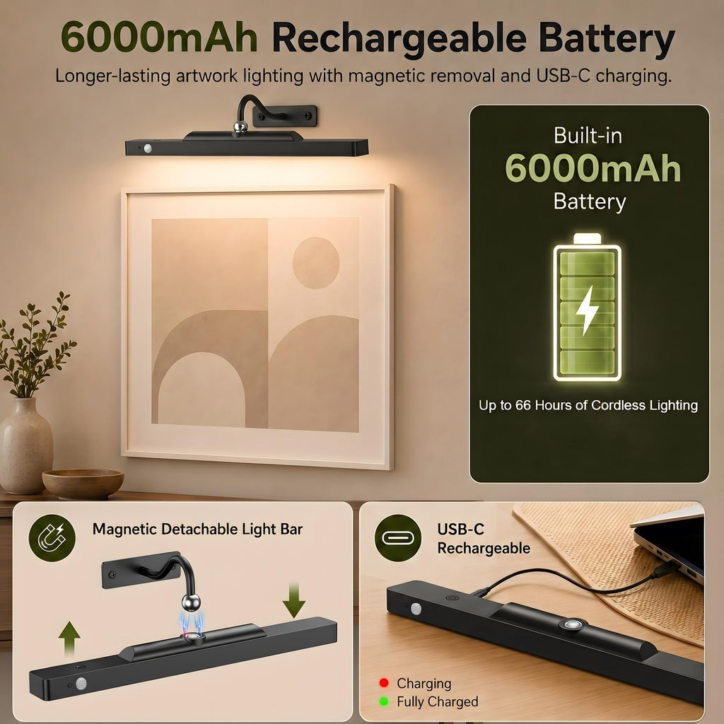 Picture Lights for Wall, Wireless Rechargeable Poster Light