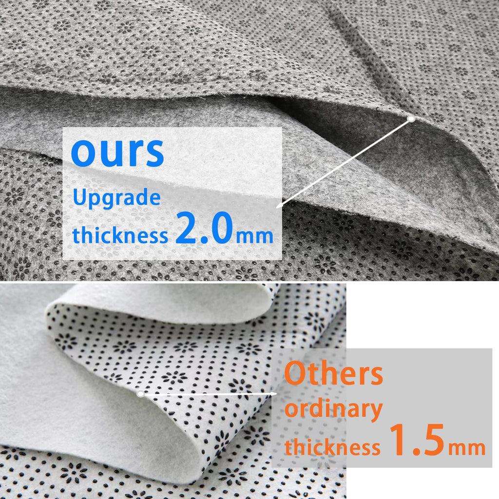 Non-Slip Tufting Cloth Backing Fabric 71x118 Inch, 2mm Thick & Durable