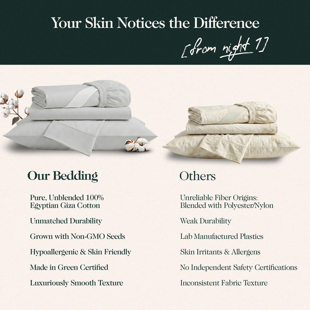 100% Egyptian Cotton Percale Sheets Split King, 400 TC, 5 Pc, Light Grey
