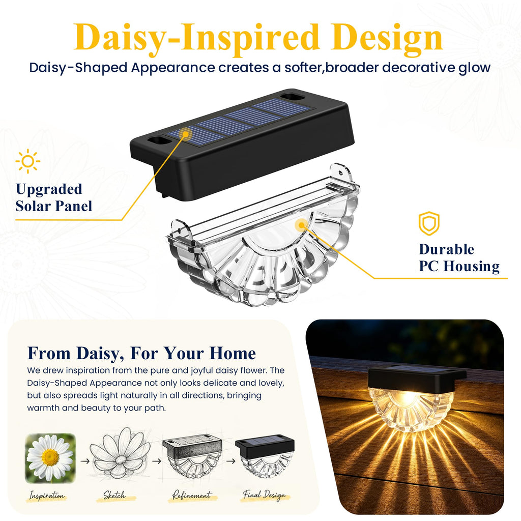 Solar Deck Lights Outdoor (12 Pack), Waterproof Led