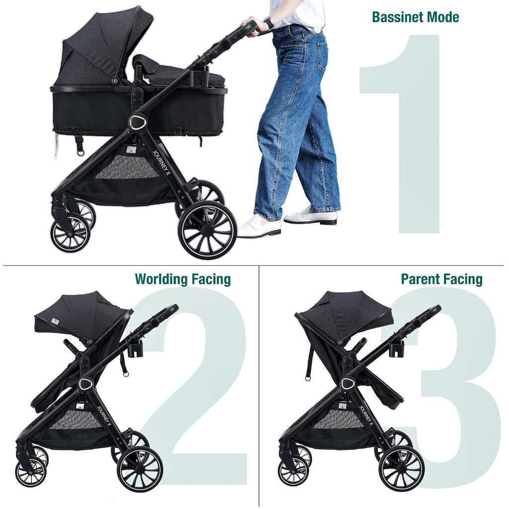In-1 Convertible Baby Stroller for Newborn to Toddler