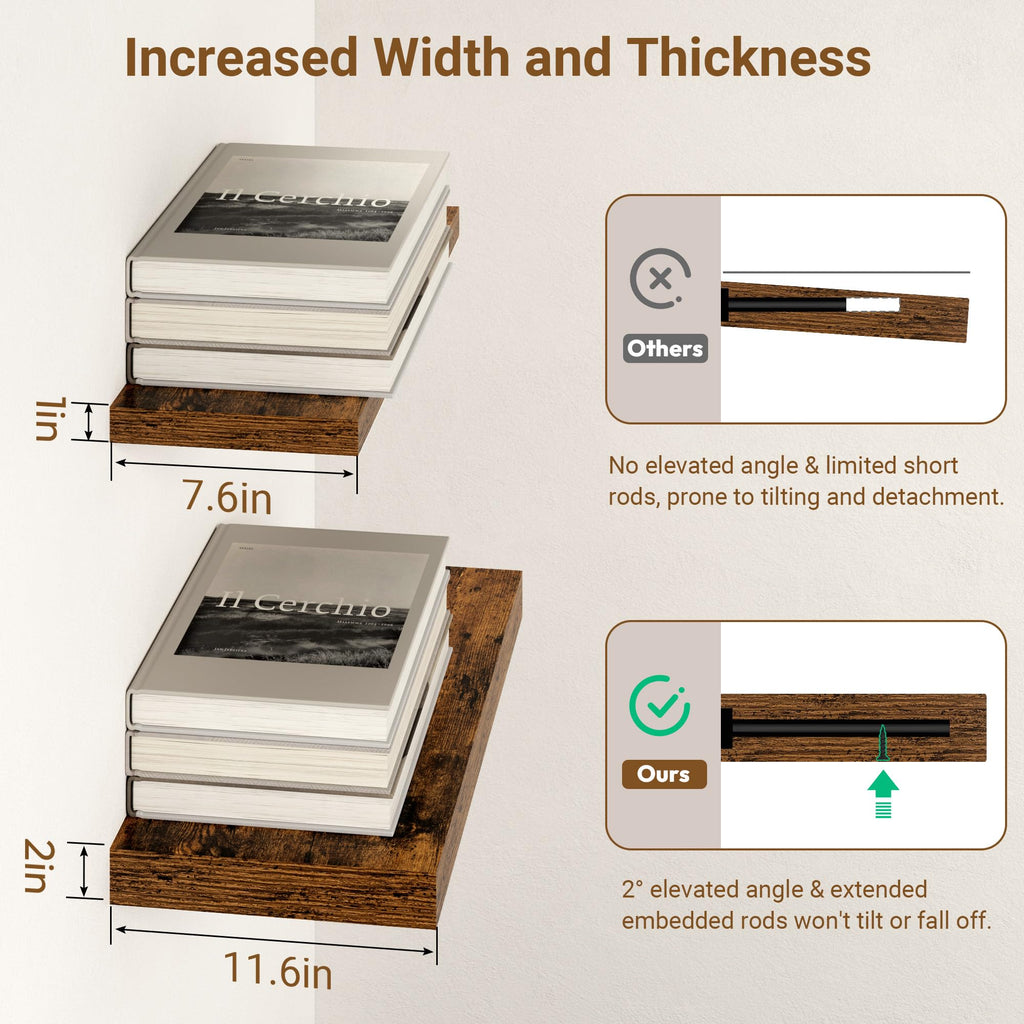 36 Inch Floating Shelves, 12 Inch Deep Floating Shelves for Wall, Extra Deeper & Thicker Wooden Wall Shelf with
