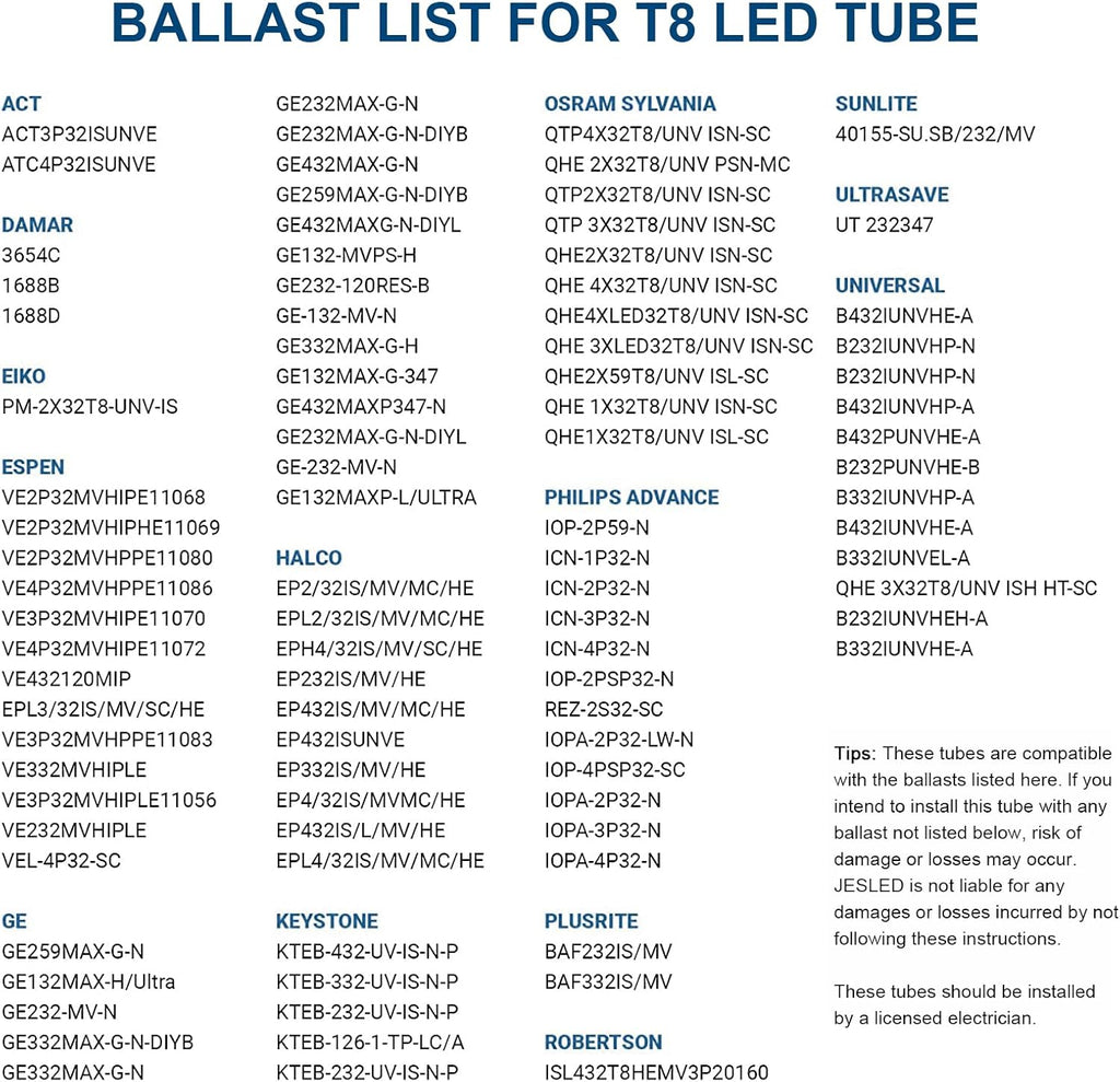 T8 LED Bulbs 4 FT, 14W 2450LM 6000K, Type A+B, Clear Cover