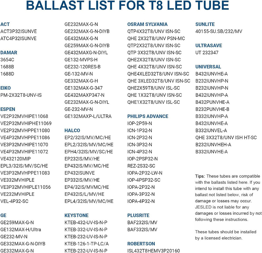 30 Pack T8 Led Bulbs 4 Foot,14W(40W Equiv) 2450LM 5000K Type A+B ETL