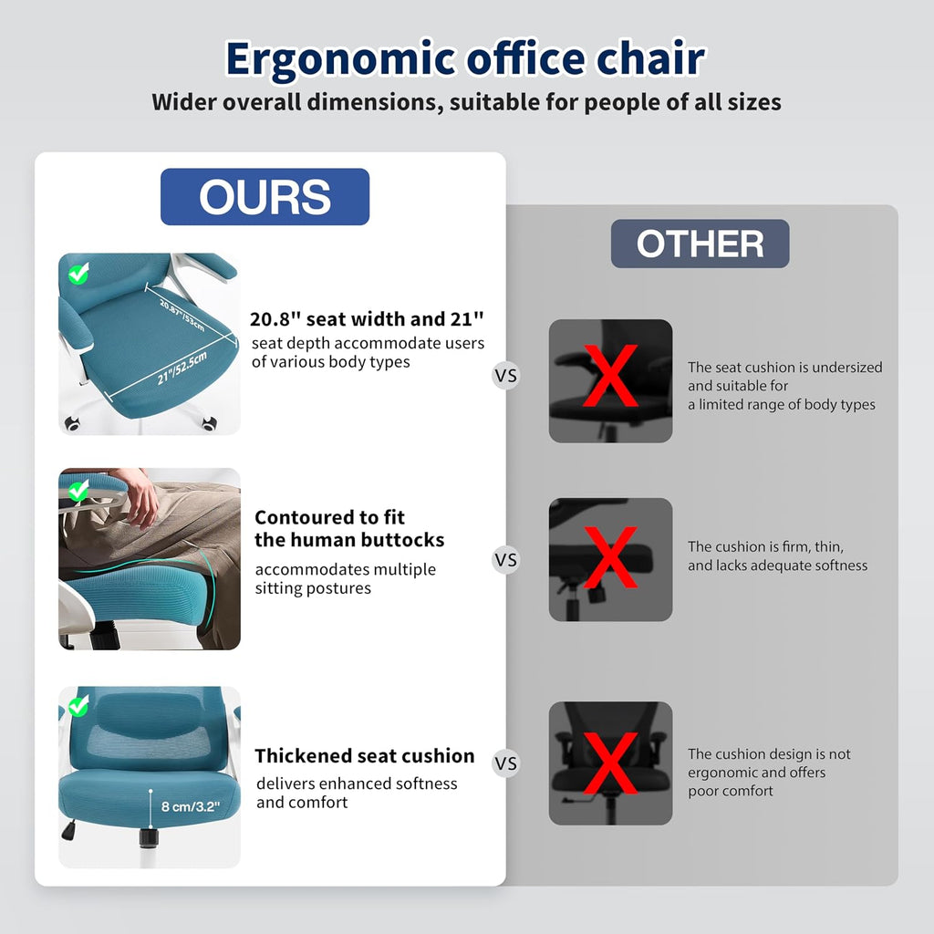 Ergonomic, Desk Chair with Adjustable Lumbar Support, Breathable Mesh Comfy Computer Chairs with Flip-up Armrests