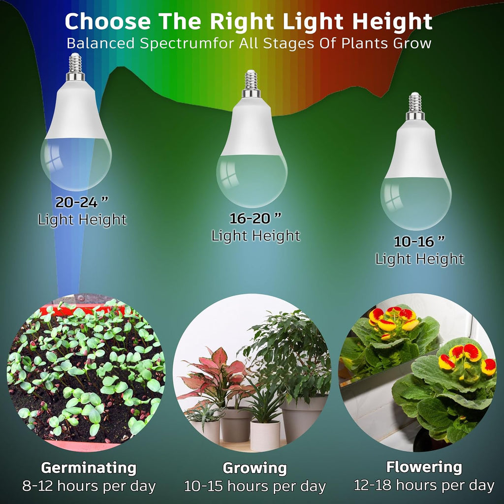 Full Spectrum LED Indoor Plant Grow Light Bulbs E12 Candelabra Base