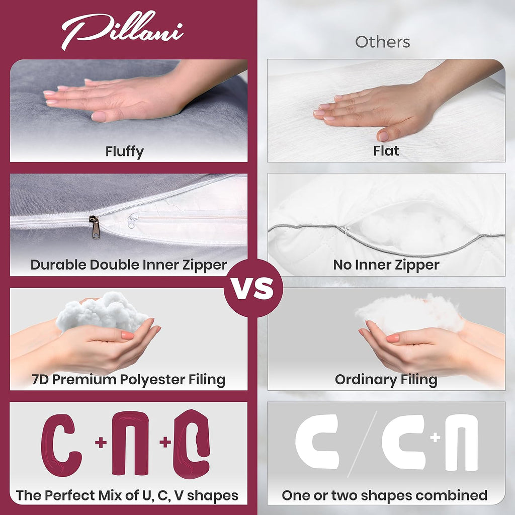 Pregnancy Pillows for Sleeping - 57-Inch Maternity Pillow for Pregnant Women with Removable Washable Cover - Support