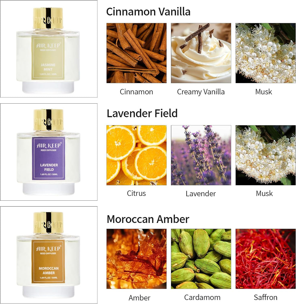 Reed Diffuser, Cinnamon Vanilla Lavender Field Moroccan Amber Oil Reed Diffusers Living Room Office - Set of 3