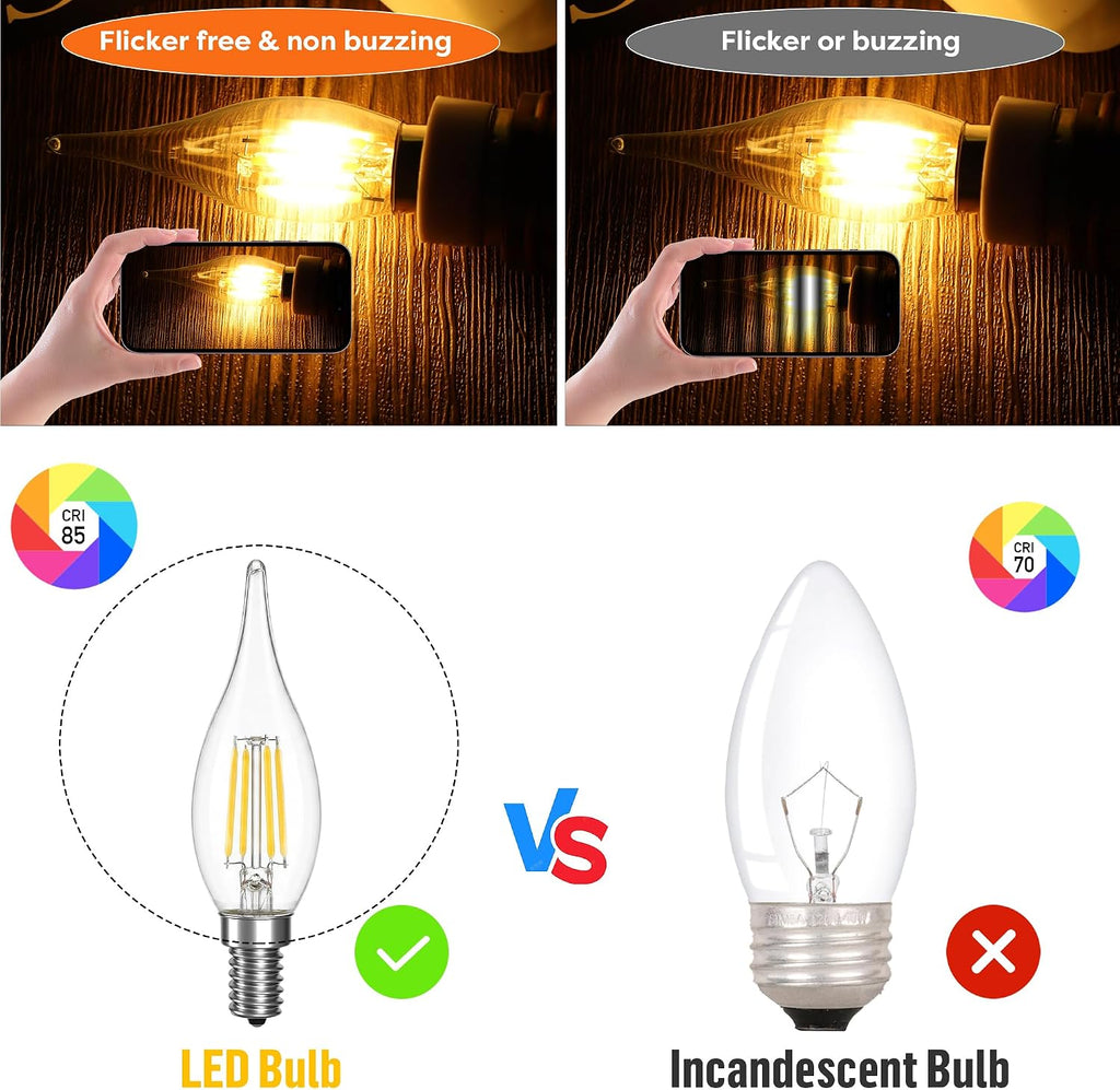 E12 25 Watt Candelabra LED Flame Light Bulbs,2W 2700K Warm White 200LM