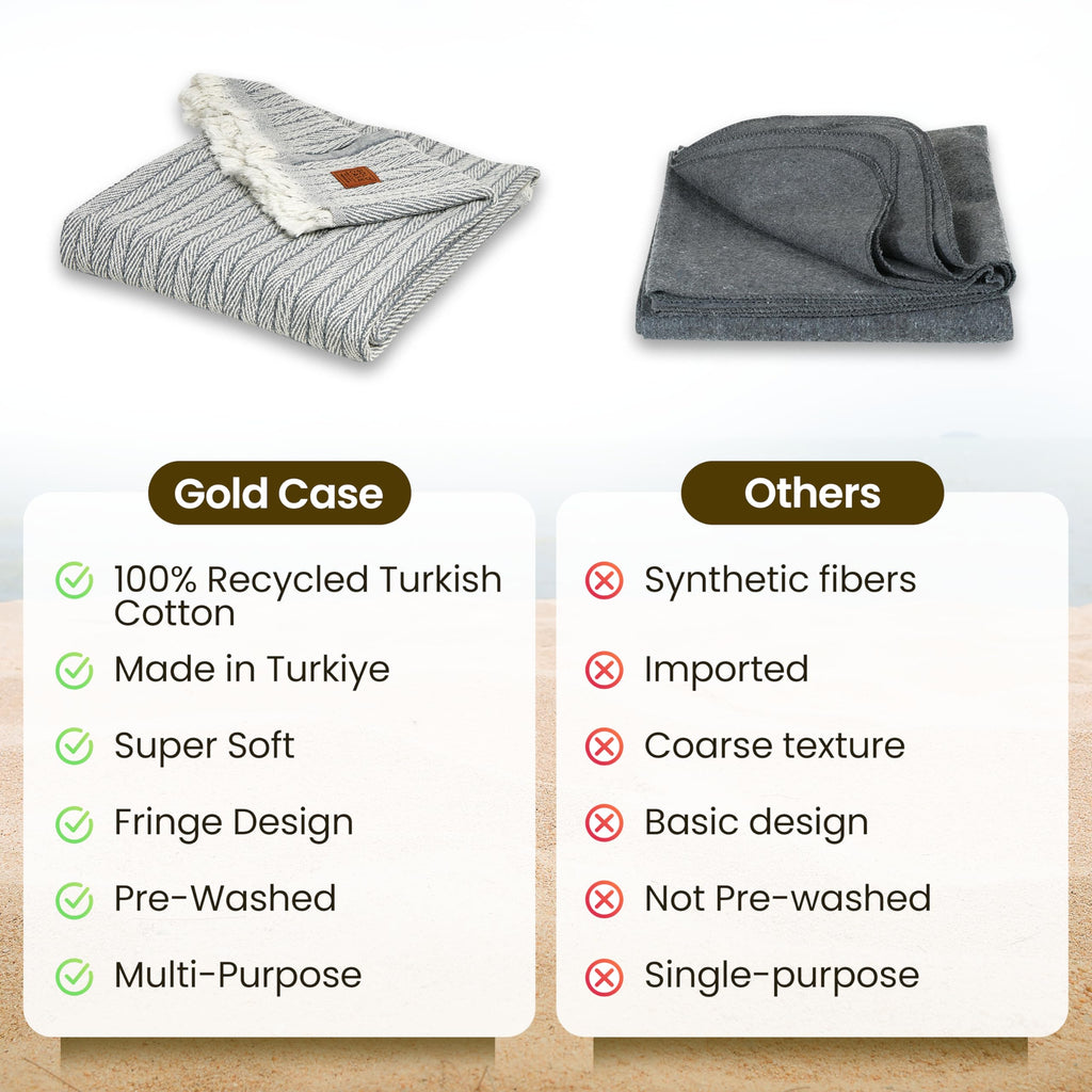 Case Turkish Cotton Throw Blanket for Couch, Bed & Outdoor, 60x80