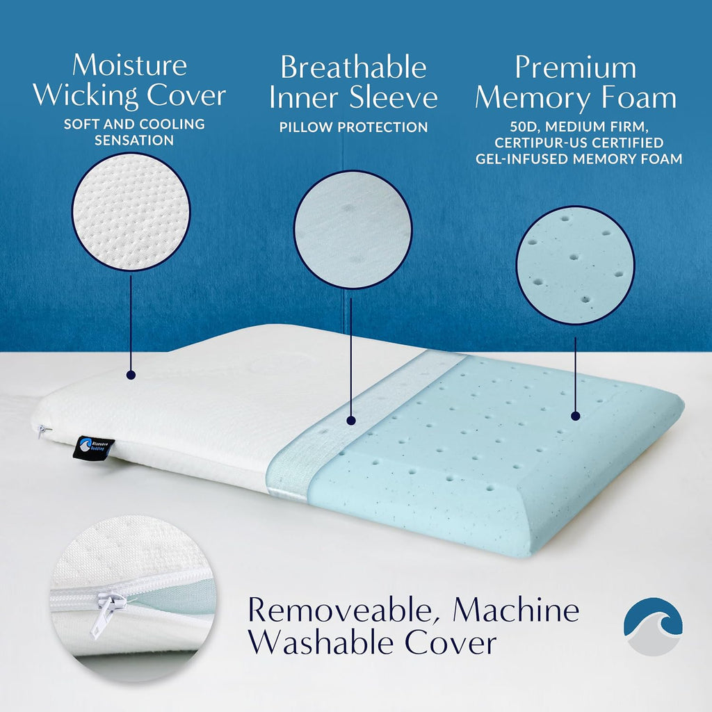 Bedding Ultra Slim Gel Memory Foam Pillow for Stomach and Back Sleepers - Thin, Flat Design for Cervical Neck