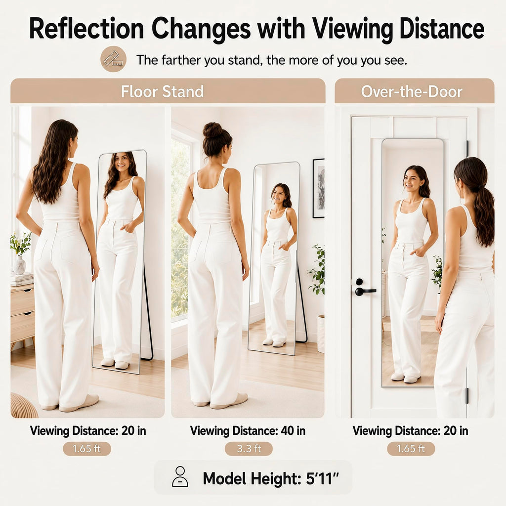 57x20" Full Length Mirror Floor Stand, Over the Door, Wall Mounted Silver