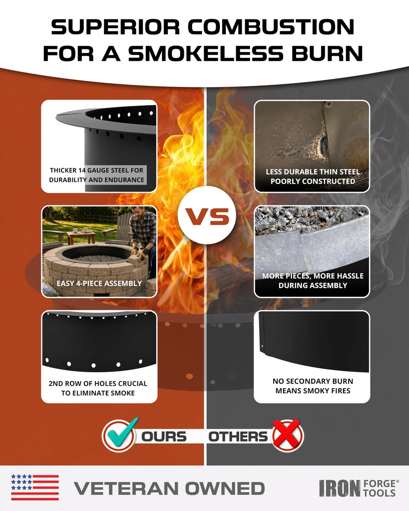 Smokeless Outdoor Fire Pit Ring Insert 60 Inch Round