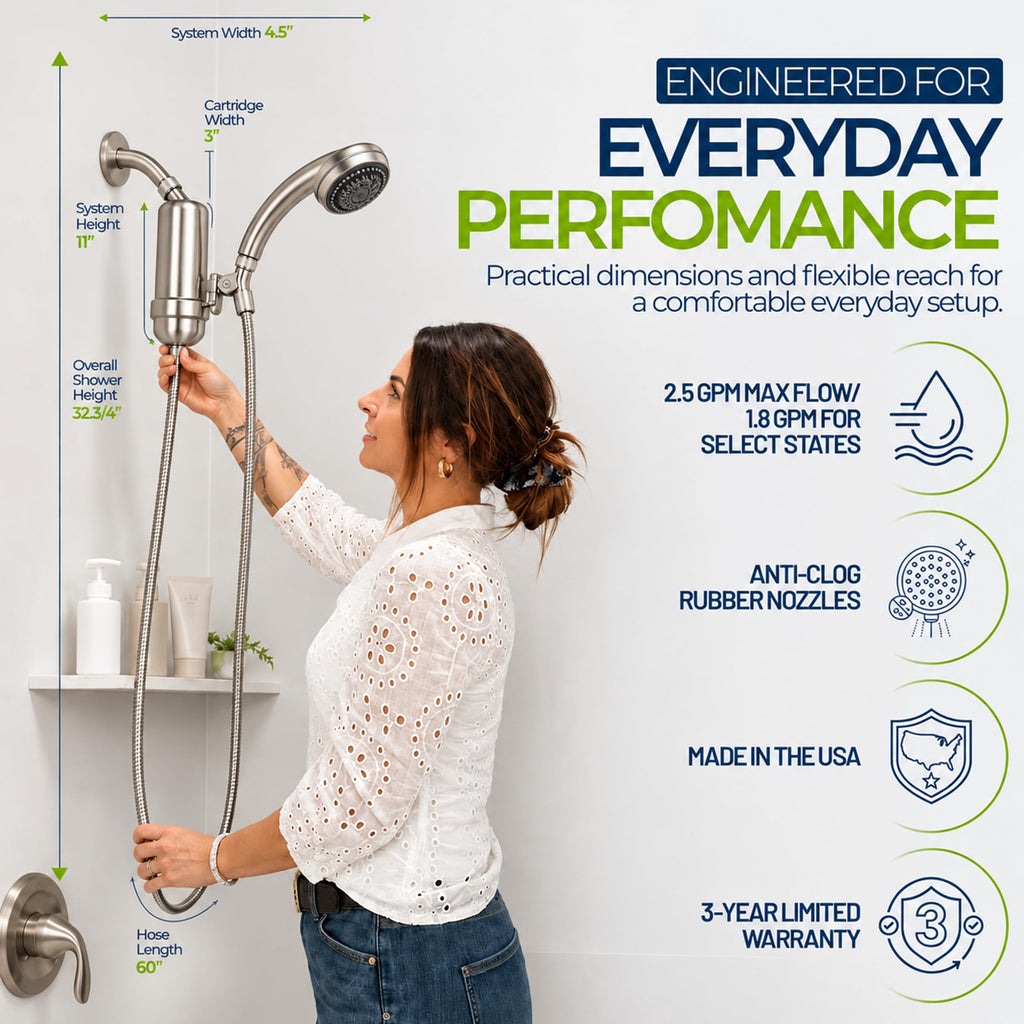 Shower Filter System with Adjustable Handheld Shower Wand