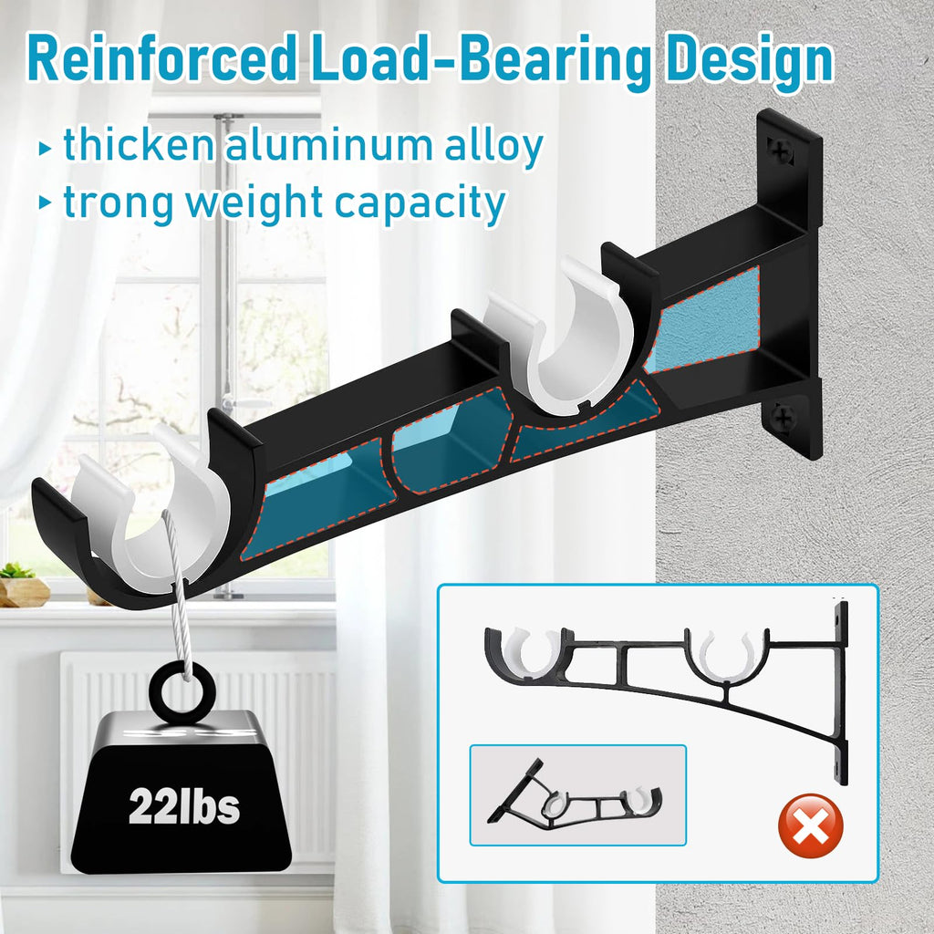 Curtain Rod Bracket, 3 Pack Double Curtain Rod Brackets, Heavy Duty Drapery Holders for 1 Inch Rods, Wall Double Rod
