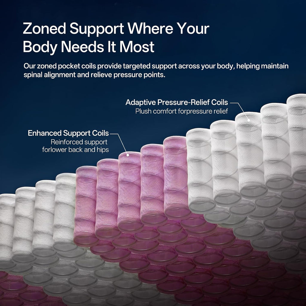 King Size Mattress, 12 Inch King Mattress in a Box, Cooling Gel Memory Foam Hybrid Mattress with Pocketed Coils
