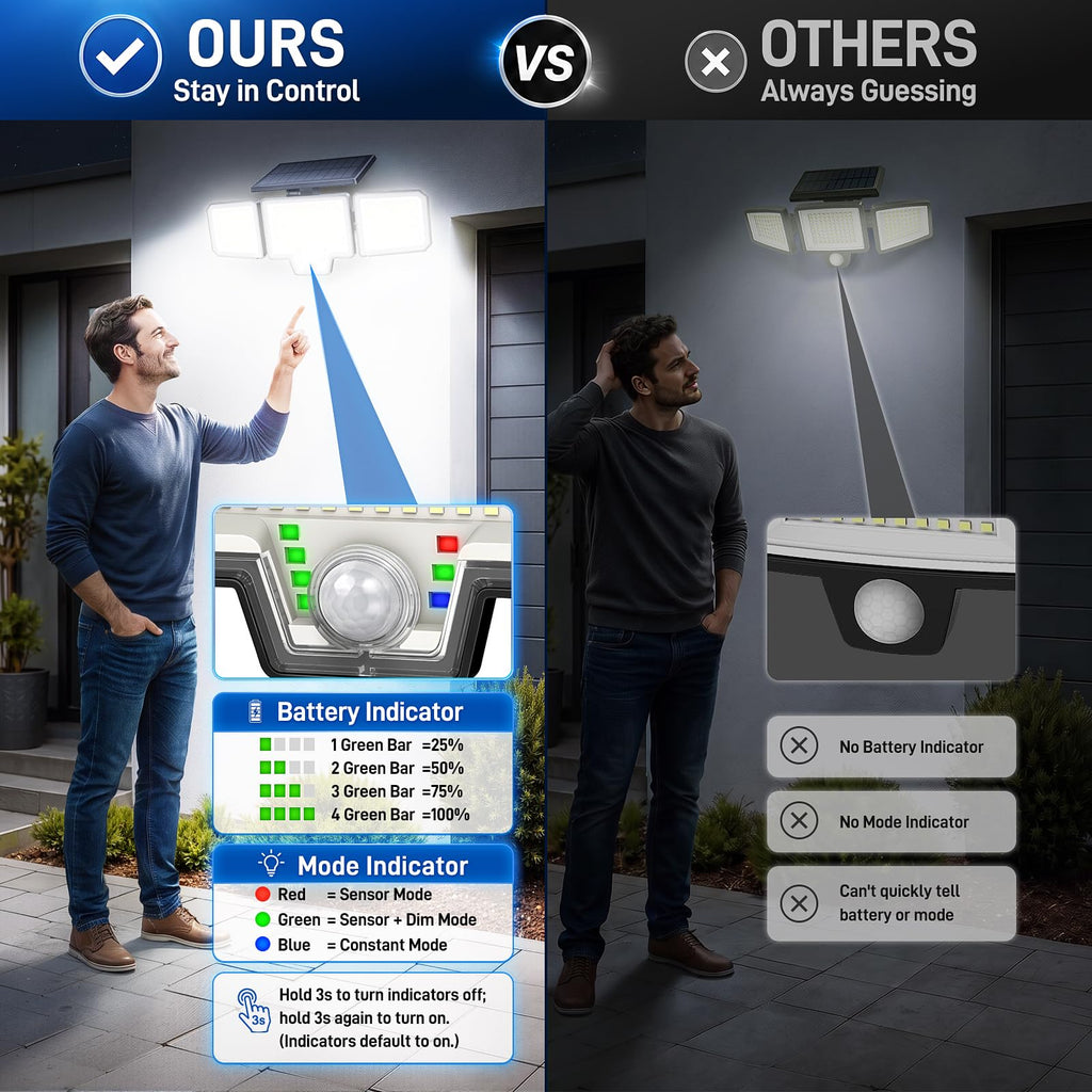 Solar Motion Sensor Lights Outdoor, 282 LEDs Security Lights, 2 Pack