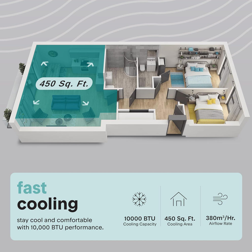 Portable Air Conditioner with Heat & Built-in Dehumidifier 10,000 BTU