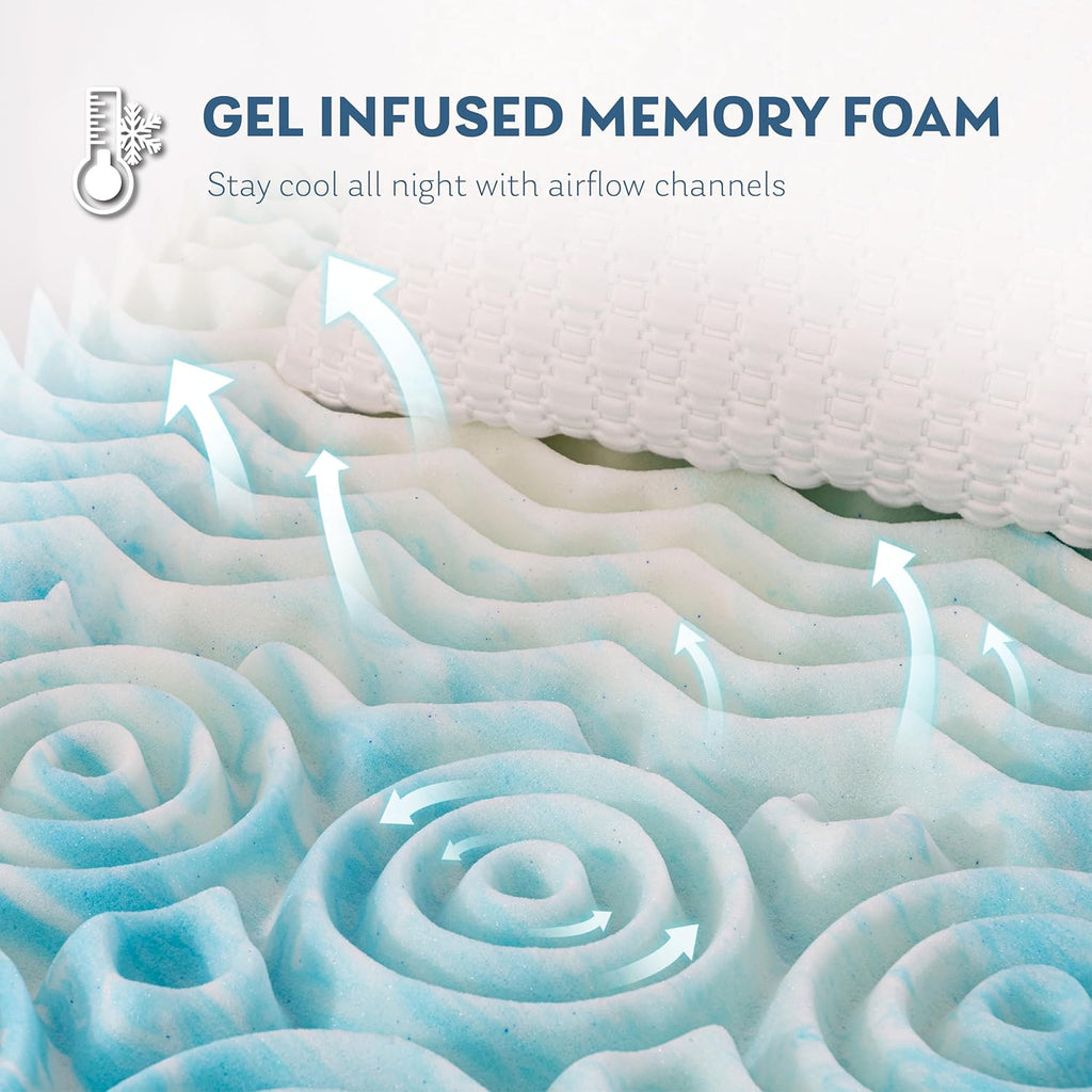 2 Inch Queen 5-Zone Gel Memory Foam Egg Crate Mattress Topper | Cooling Gel Infused Bed Topper for Pressure Relief