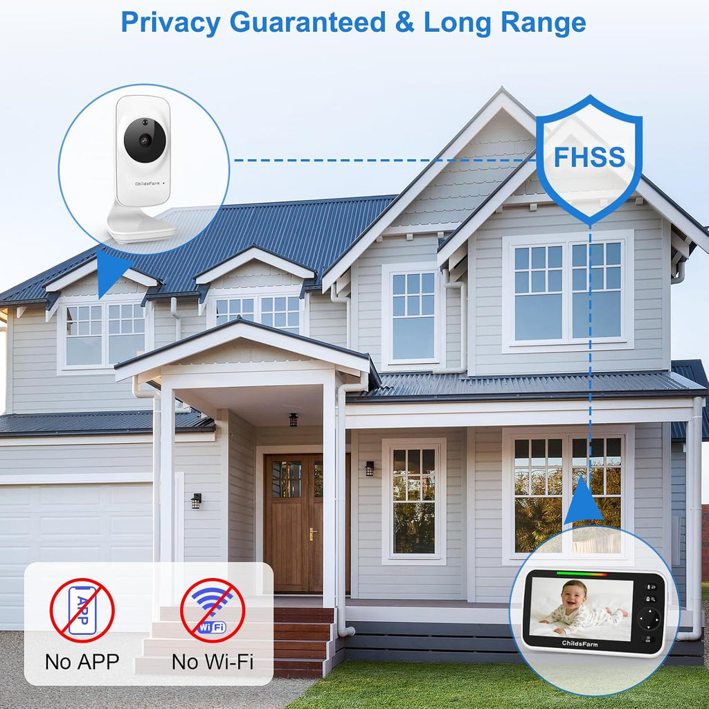 No WiFi Baby Monitor with Camera and Audio, 5" Video Screen