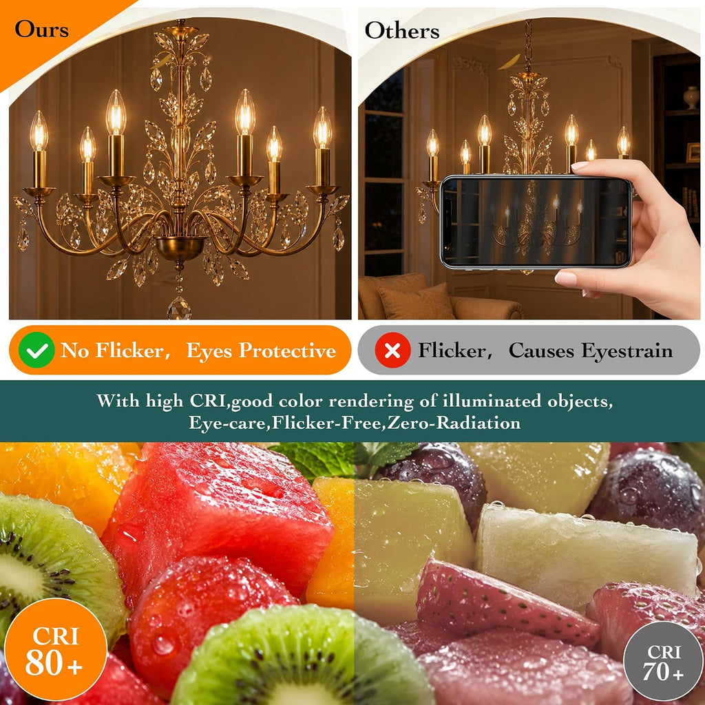 Dimmable E12 LED Candelabra Light Bulbs 2W,2700K Warm White,200 Lumens