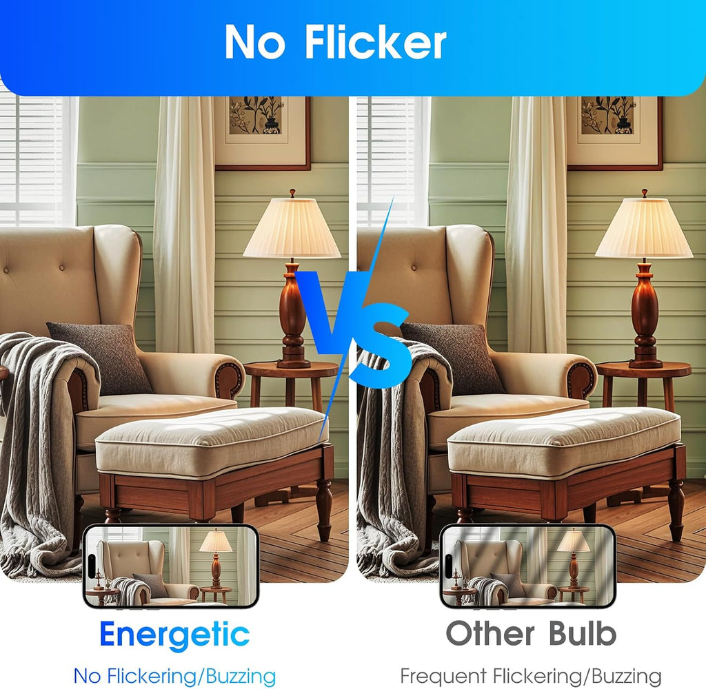 Energetic 3 Way LED Light Bulbs 2 Pack, A19 40 75 100W Daylight White 5000K