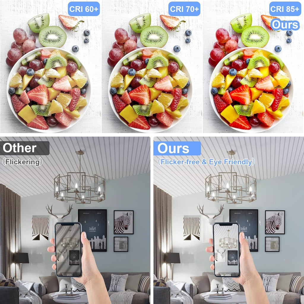 E12 Candelabra LED Light Bulbs 60W Equivalent, 5000K 6W 450 Lumens Chandelier Light Bulb, Daylight White LED Ceiling