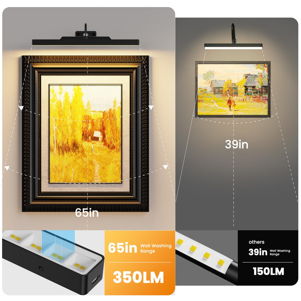 3Pack Picture Light Battery Operated, 16in Picture Light for Wall, 5000mAh Cordless Wall Lights with Controller,Art
