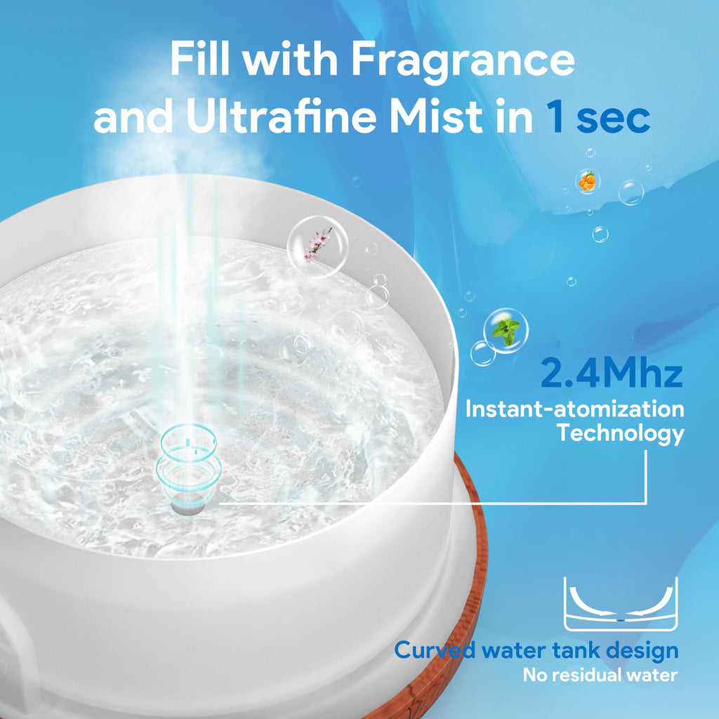 Essential Oil Diffuser, Aromatherapy Humidifier