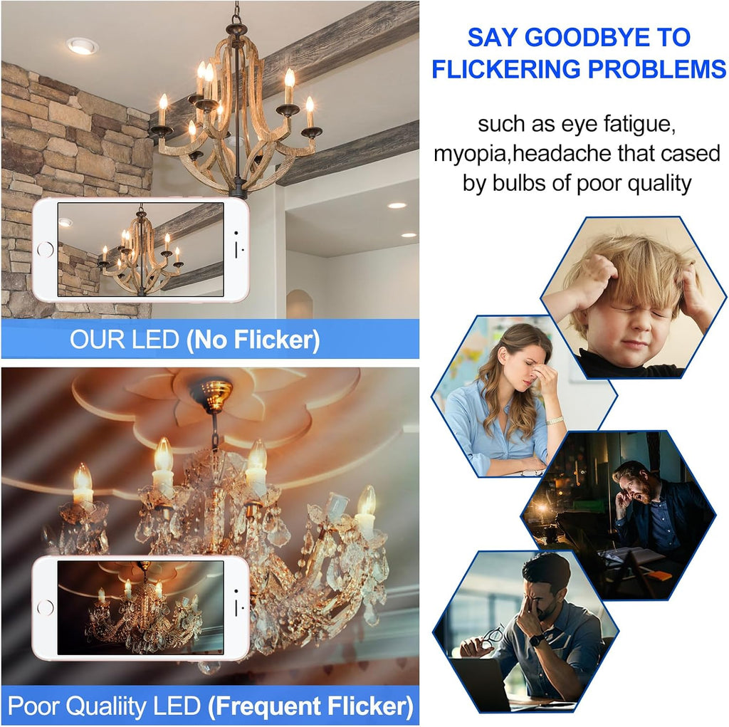 Energetic E12 B10 LED Classic Candelabra Clear Light Bulb, 40 Watt Equivalent, Soft White 2700K, Filament Clear