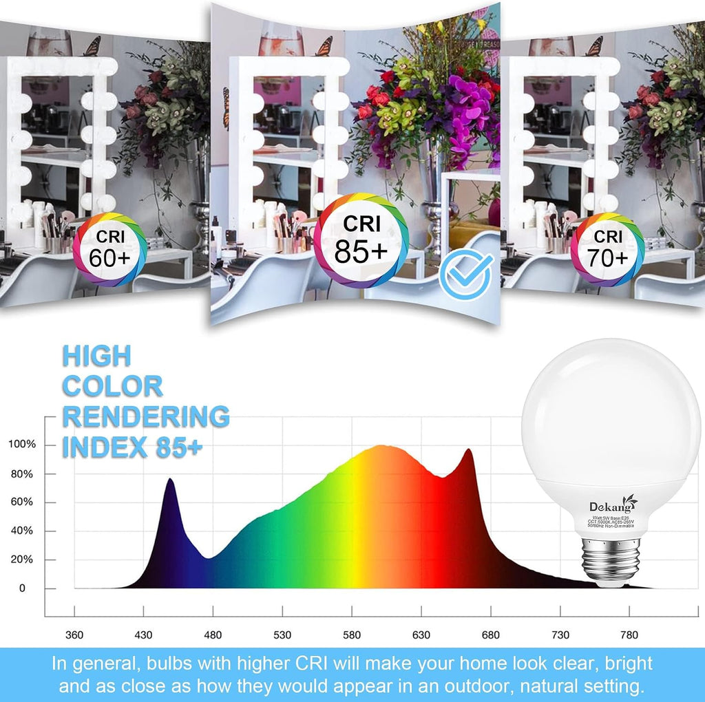 12 Pack LED Globe Light Bulbs 5000K Daylight E26 Base 60W Equivalent