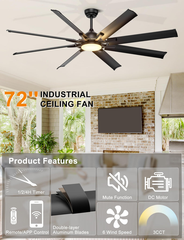 72'' Industrial Ceiling Fan with Lights for Covered Outdoor, Black