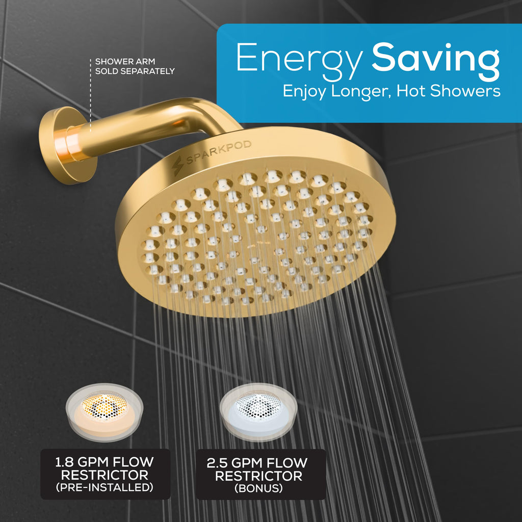 Rain Shower Head, 6 Inch Round, Egyptian Gold Finish