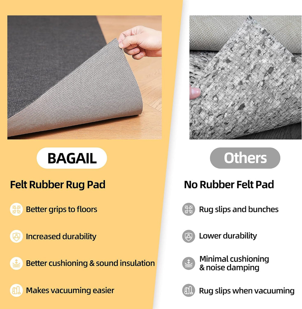 BAGAIL Felt and Natural Rubber Backing Rug Pads 1/4" Thick, 5 x 7 Ft Non Slip Carpet Gripper Keep Rugs in Place - Set of 35