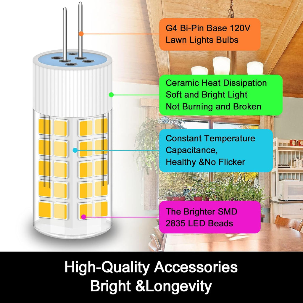 AC 120V G4 LED Bulb Dimmable 5W 3000K Replace 45W Halogen,10Pcs