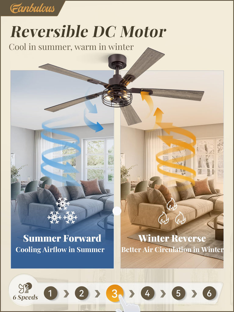 48 Inch Farmhouse Rustic Ceiling Fan with Light & Remote, 2 Pack